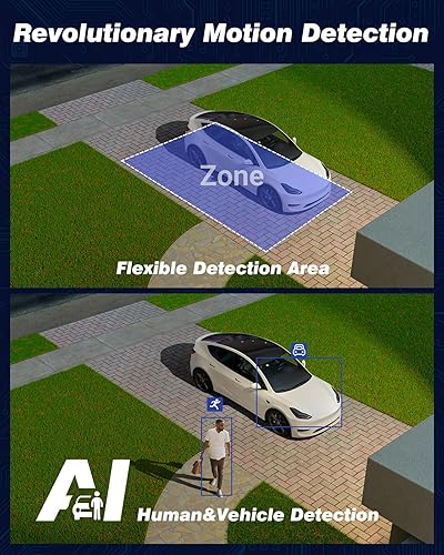 Miniatura 6 de ANNKE 3K Lite H.265+ Grabador DVR de seguridad con detección de IA humanosvehículos, 8CH híbrido 5 en 1 CCTV DVR para cámara de vigilancia,