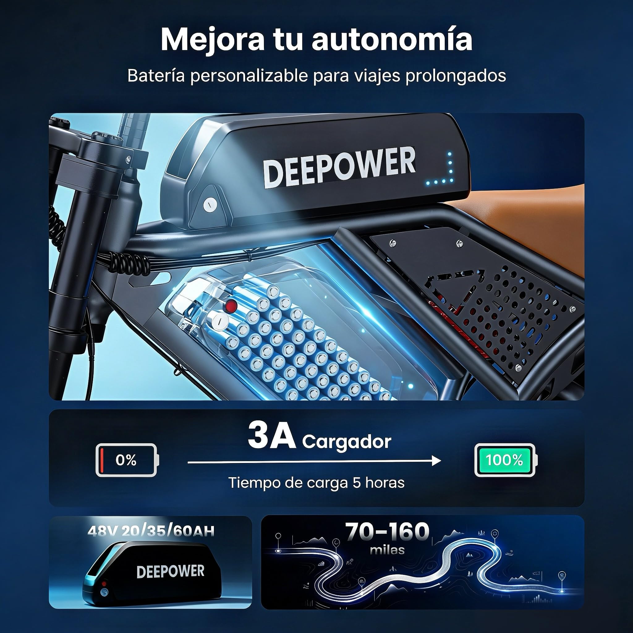 DEEPOWER QS7 Bicicleta Eléctrica, Batería Extraíble 48V 60Ah/35Ah/20Ah, Autonomía 110-250KM, Motor con Par 120N·m, Neumáticos Anchos 20'' x 4.0, 7 Velocidades, Suspensión Hidráulica Completa