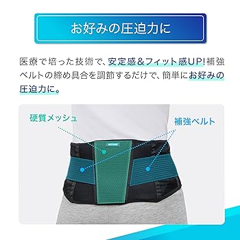 マダムさとこ メディエイド腰サポーター「しっかりガード 腰」シリーズに