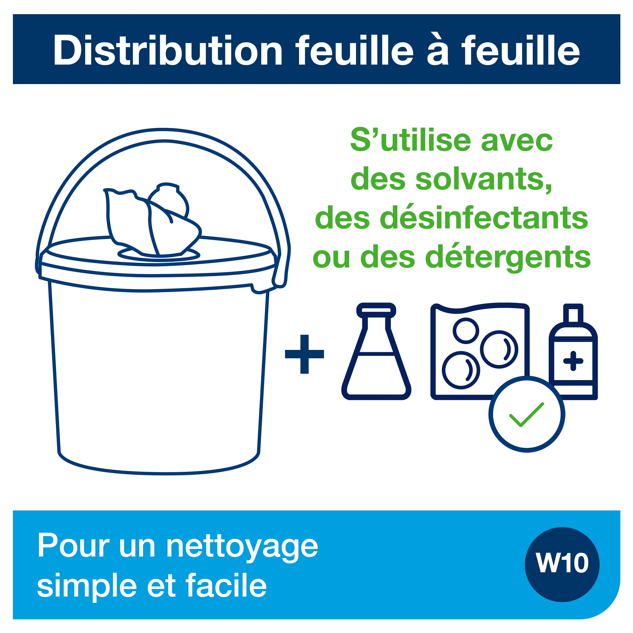Tork Seau portable de Chiffons de Nettoyage non pelucheux turquoise W10, 1 pli, 1 rouleau x 60m, 190492, Pièces