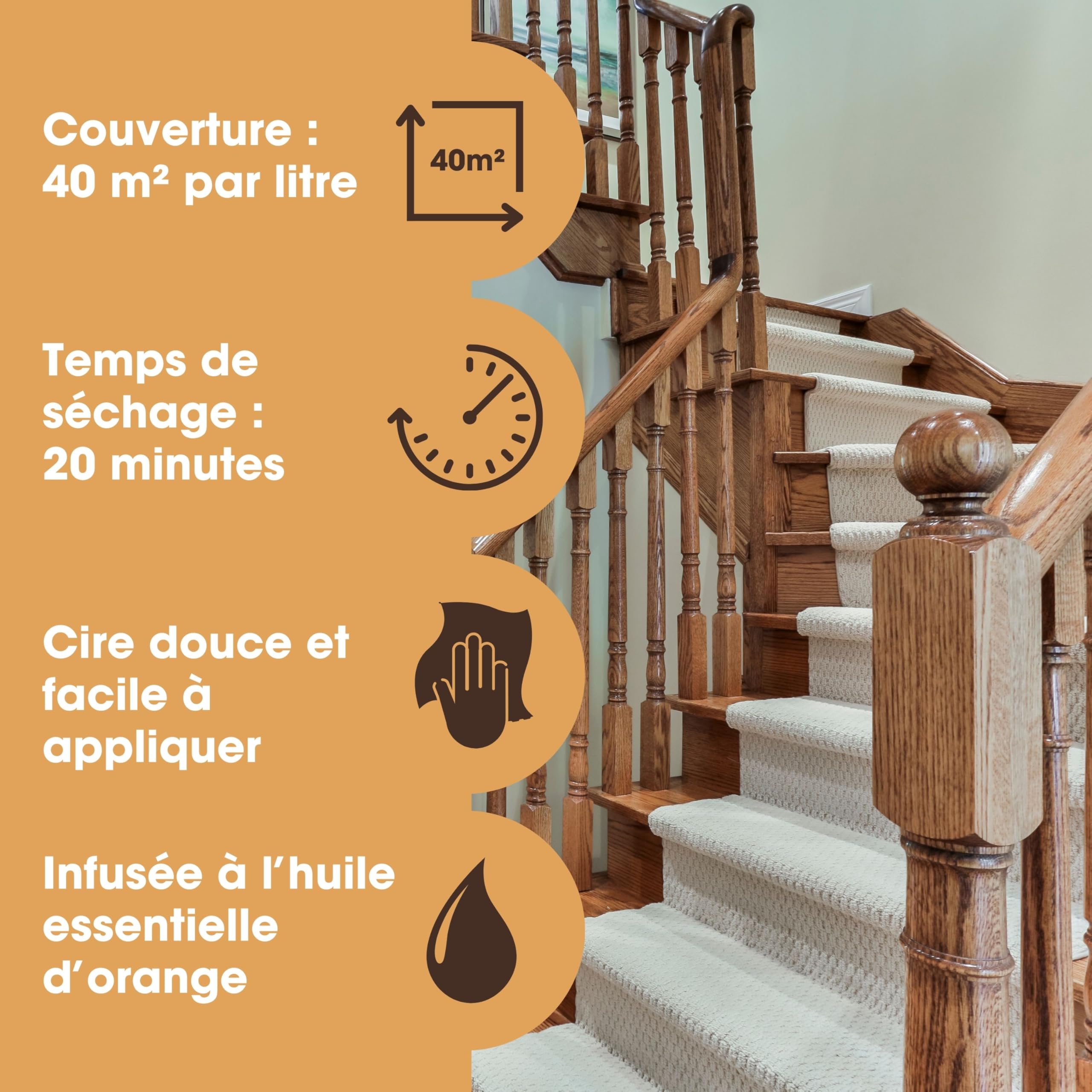 Cire Bois & Polish Furniture Clinic À l’Huile Essentielle d’Orange – Cire d’Abeille pour Bois Fini et Non Fini 250 ml