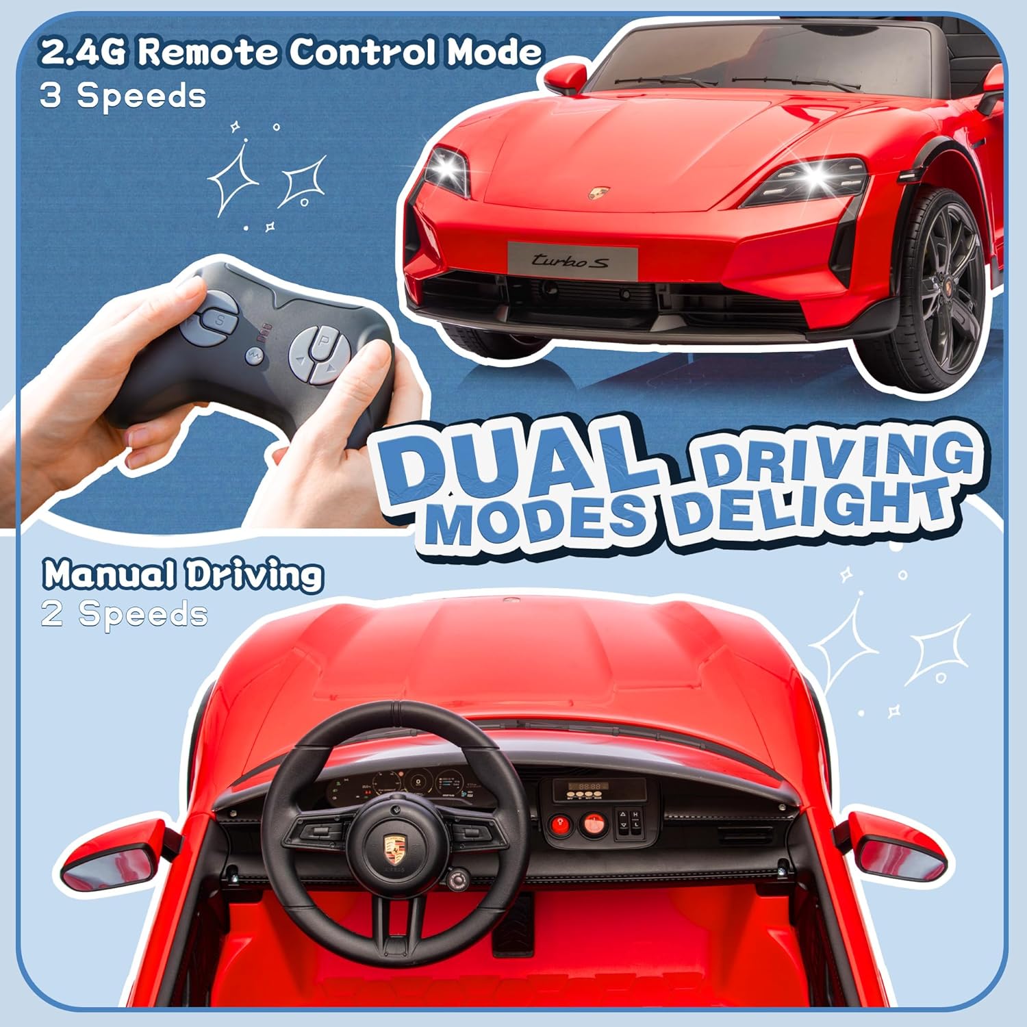 2 Seater Ride on Toy for Big Kids, 24V 7AH Licensed Porsche Taycan Turbo S Ride On Car, Kids Electric Vehicle Toy w/Remote Control, USB/MP3 Music, Spring Suspension, LED Lights, Red