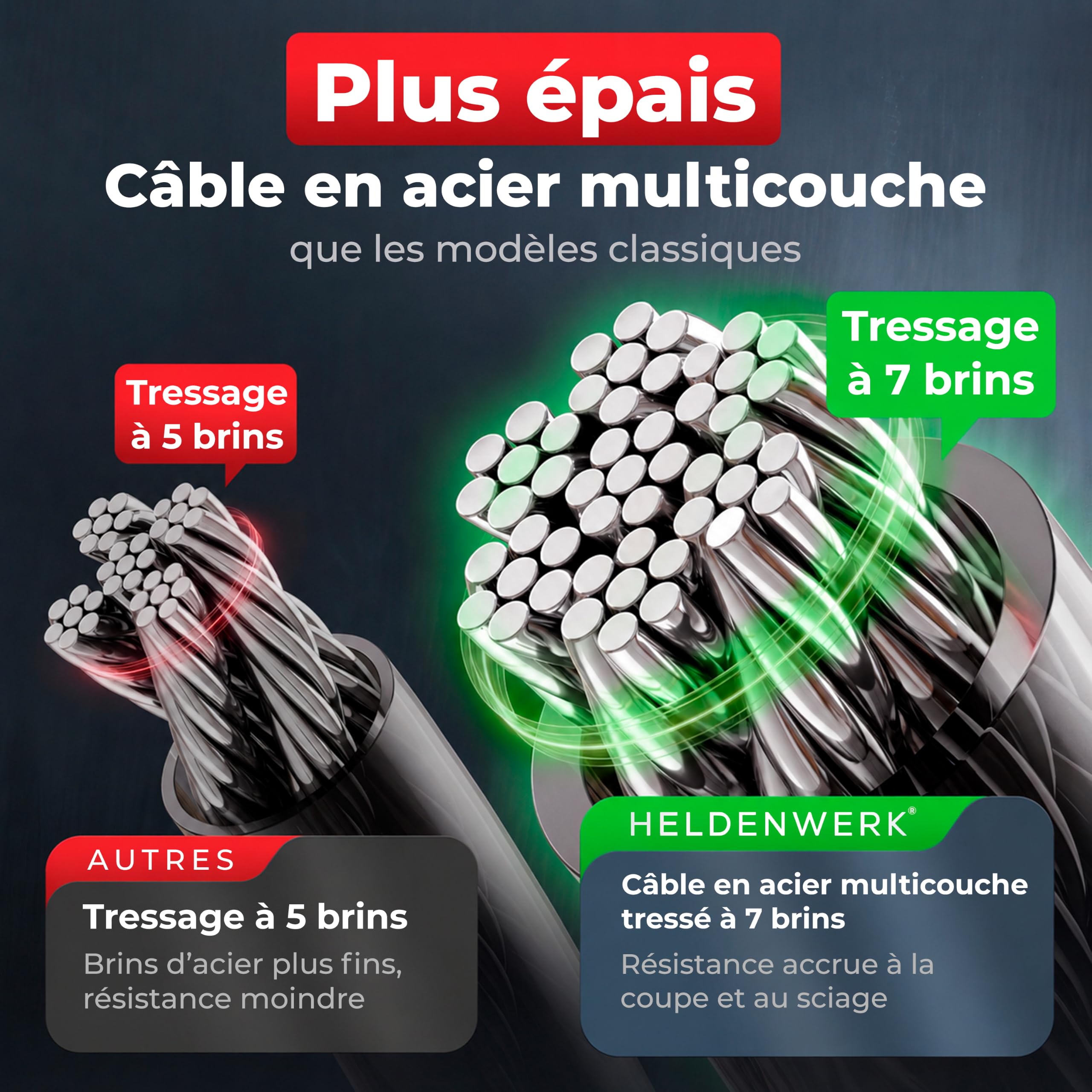 HELDENWERK® Antivol de volant pour voiture et camping-car - En métal - Ajustement universel - Antivol de volant avec câble en acier épais - Anti-démarrage - Avec 3 clés de sécurité - Rouge