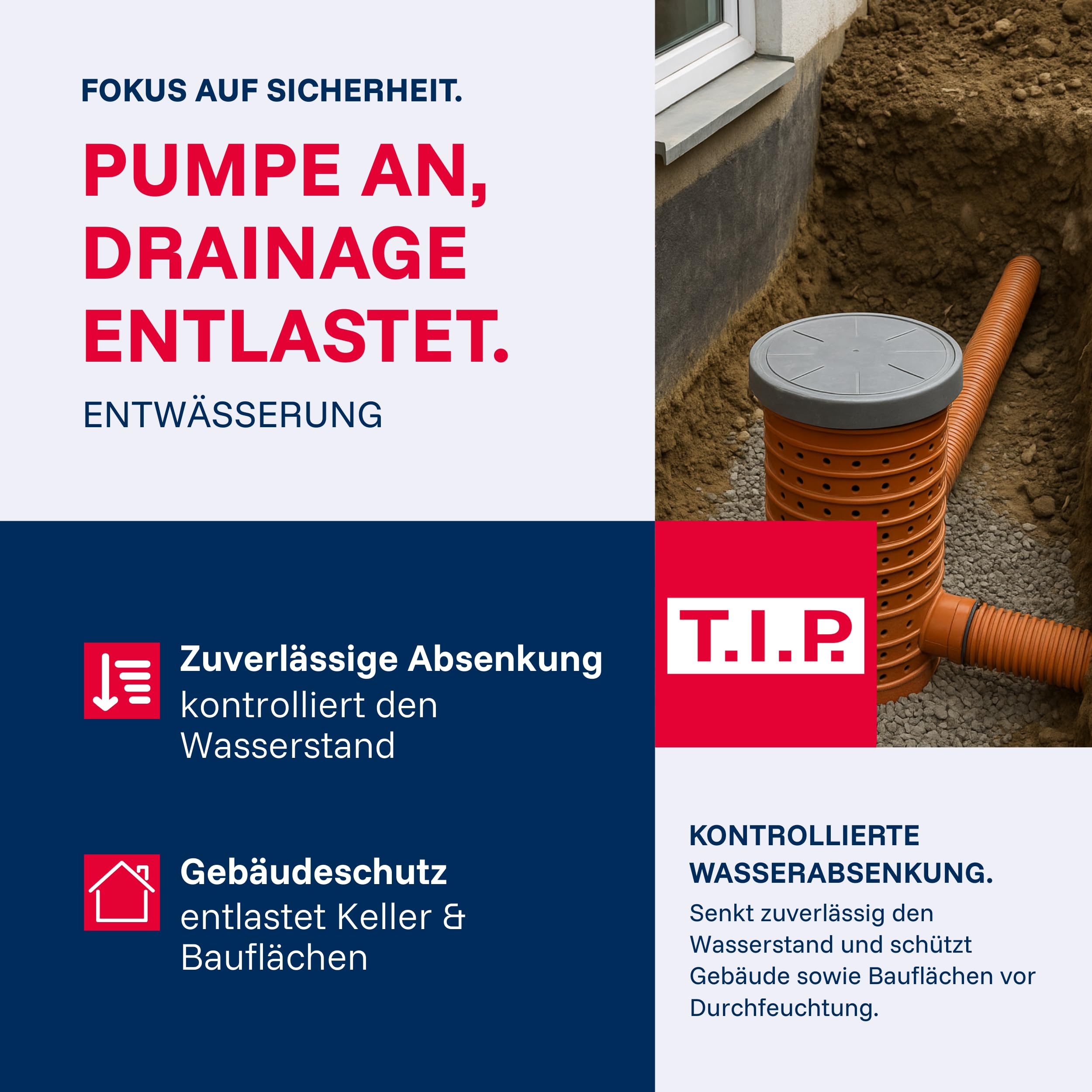 T.I.P. I-Compac 7500 Schmutzwasser Drainage-Tauchpumpe (bis 7.500 l/h Fördermenge, Förderhöhe max. / Druck max. 5 m / 0,5 bar, 400 Watt, für enge Schächte ab 22x22 cm, vertikaler Pumpenausgang) 30190