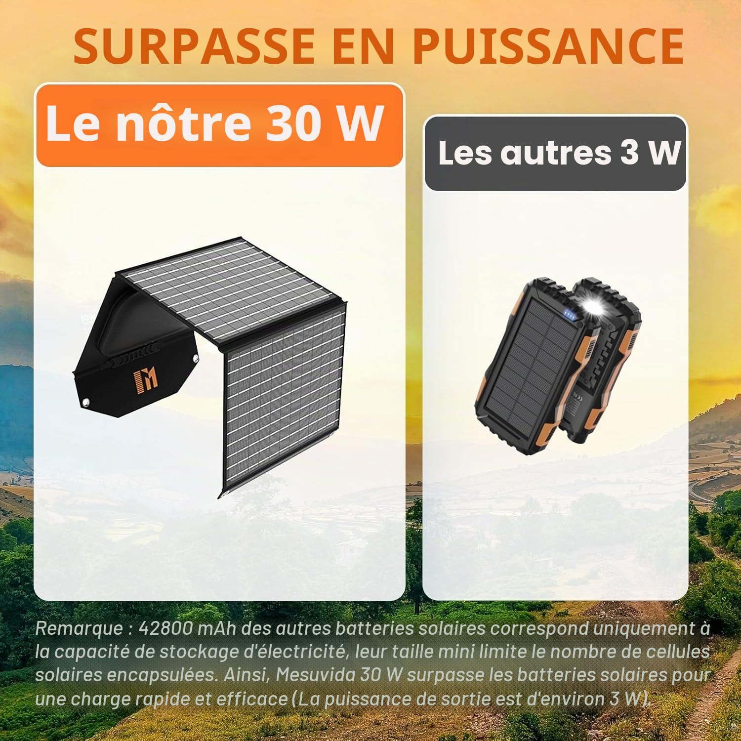 30W Chargeurs Solaires Portable avec 5 Ports, 18V MC4 Haute Sortie / 18V DC/QC 3.0 USB-A et USB-C (PD 18W) Chargeur Solaire Randonnée pour Téléphones Portables, Powerbank, Camping