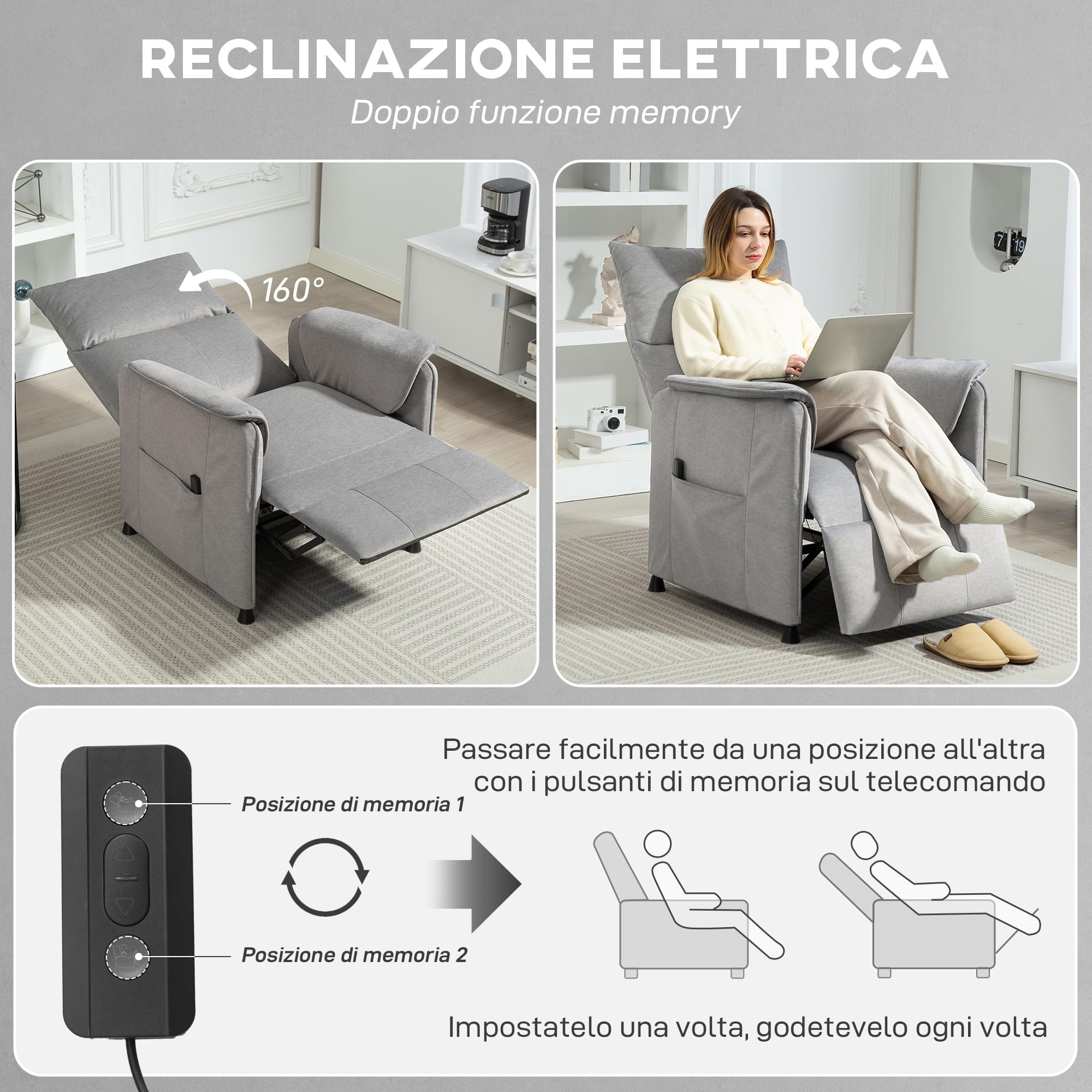 HOMCOM Poltrona Relax Elettrica Reclinabile Silenziosa, Poltrona Reclinabile Elettrica 160° per Anziani in Tessuto con Funzione Memory, Telecomando, Poggiapiedi per Soggiorno, Camera e Ufficio, Grigio
