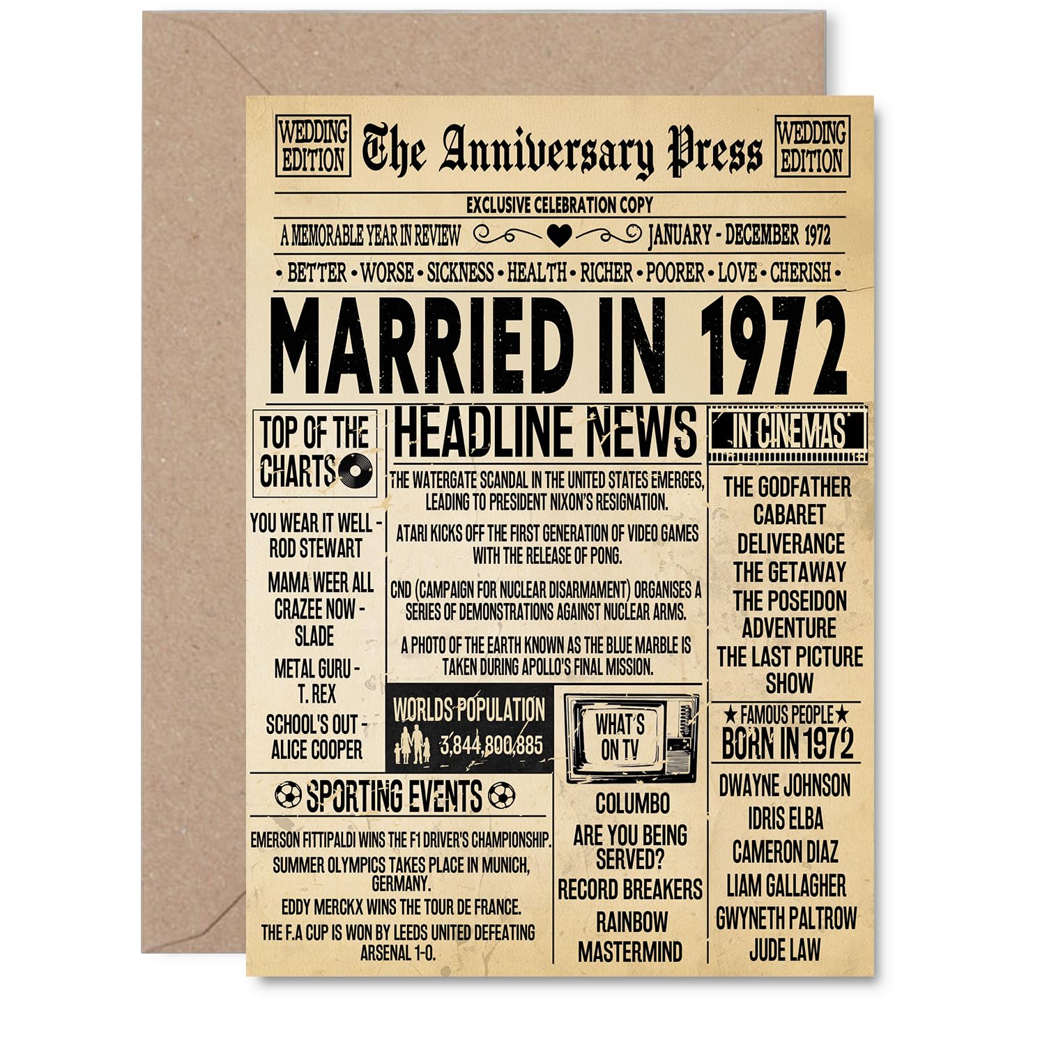 54th Anniversary Card for Men Women - Vintage Newspaper Married in 1972-54 Year Wedding Anniversary Card for Husband Partner Wife Companion, A5 Anniversaries Greeting Cards