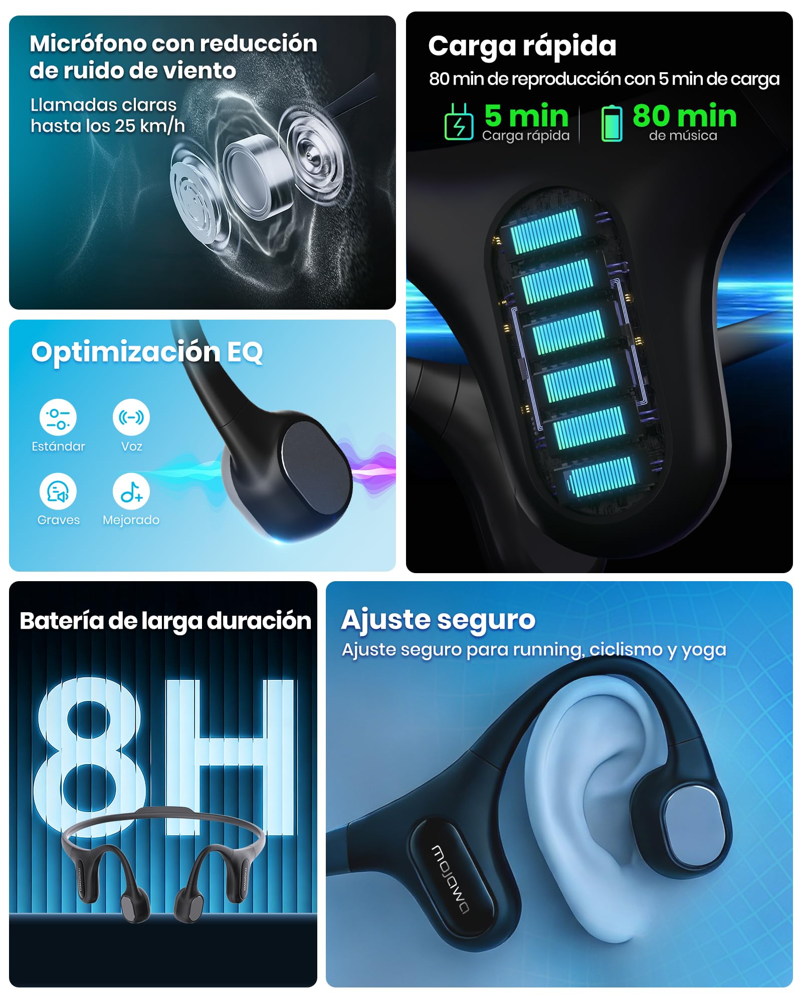 mojawa Run Plus New Auriculares de conducción ósea para natación, IP68 Impermeable Cascos con Reproductor MP3 32GB, para Running, Ciclismo y Deporte, Bajos Profundos, Mic ENC, Bluetooth 5.2 - Negro