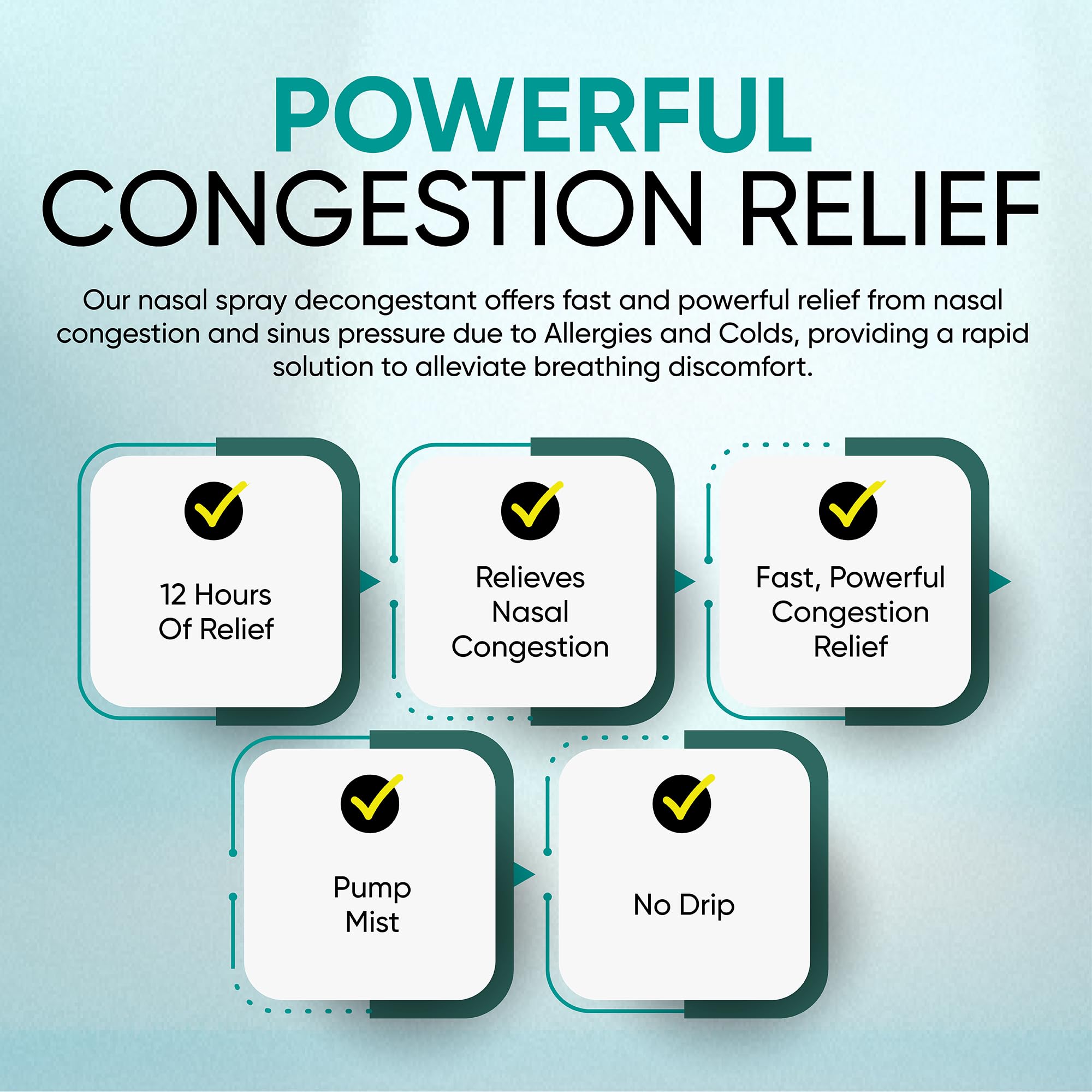 Berkley Jensen No Drip Severe Congestion Nasal Spray - Maximum Strength Decongestant with Oxymetazoline HCl & Menthol - Pump Mist Applicator, No Steroid, 12 Hour Relief, 1 Fluid Ounce (Pack of 3) — Amazon image 3