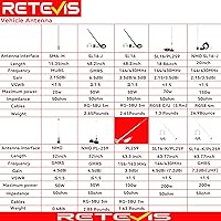 Vista 3 de Retevis Antena Walkie Talkie, antena hembra SMA de 15.4 pulgadas, antena de doble banda de 144/430 MHz, antena de látigo, para Retevis RT29 RT86