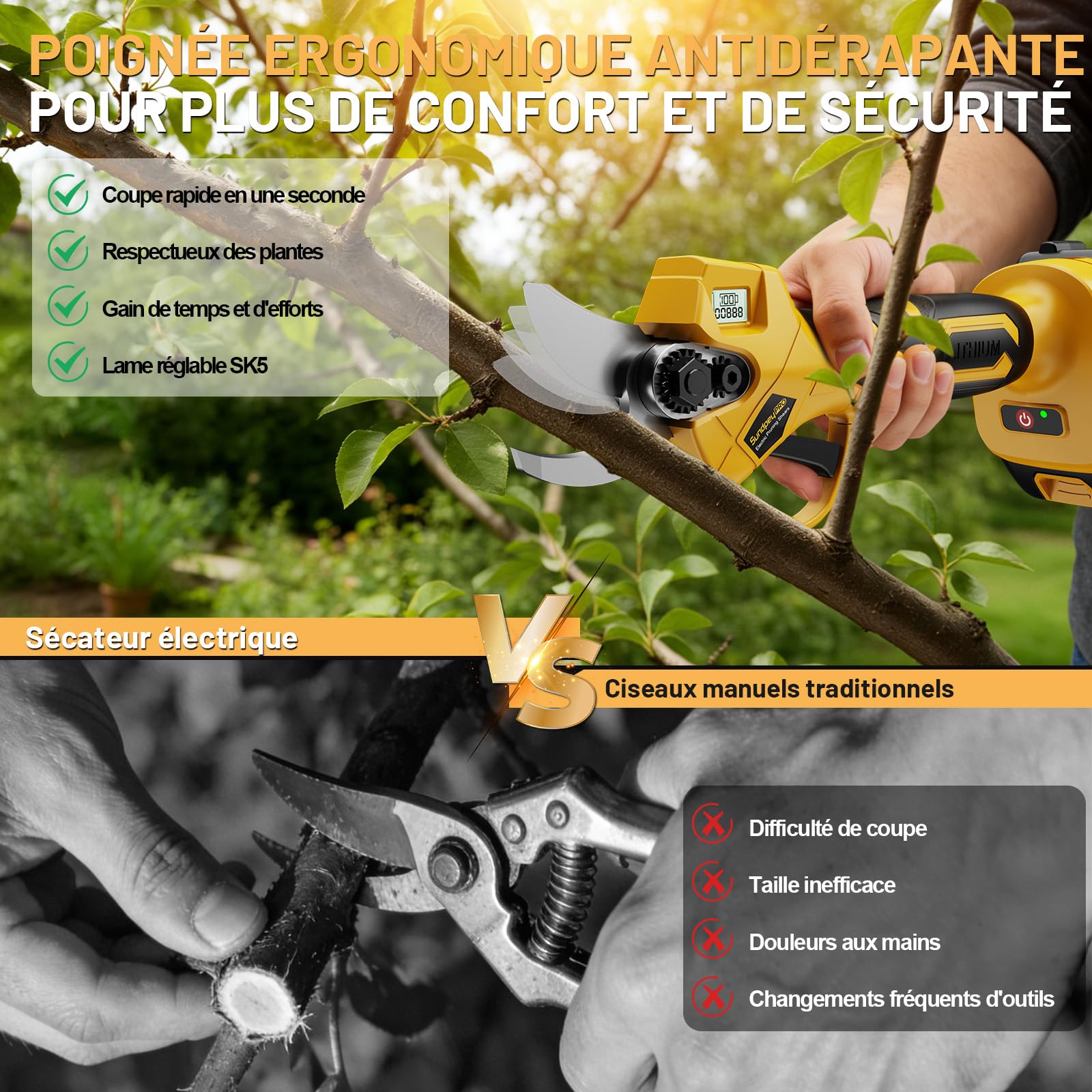 Sécateur éLectrique Sans Fil, Max 30mm Secateur Electrique avec 2 Batteries, Moteur Sans Balais, Écran LCD, Étui de Transport, Sécateur à Batterie pour Jardin Verger Branches D'Arbres Parcs