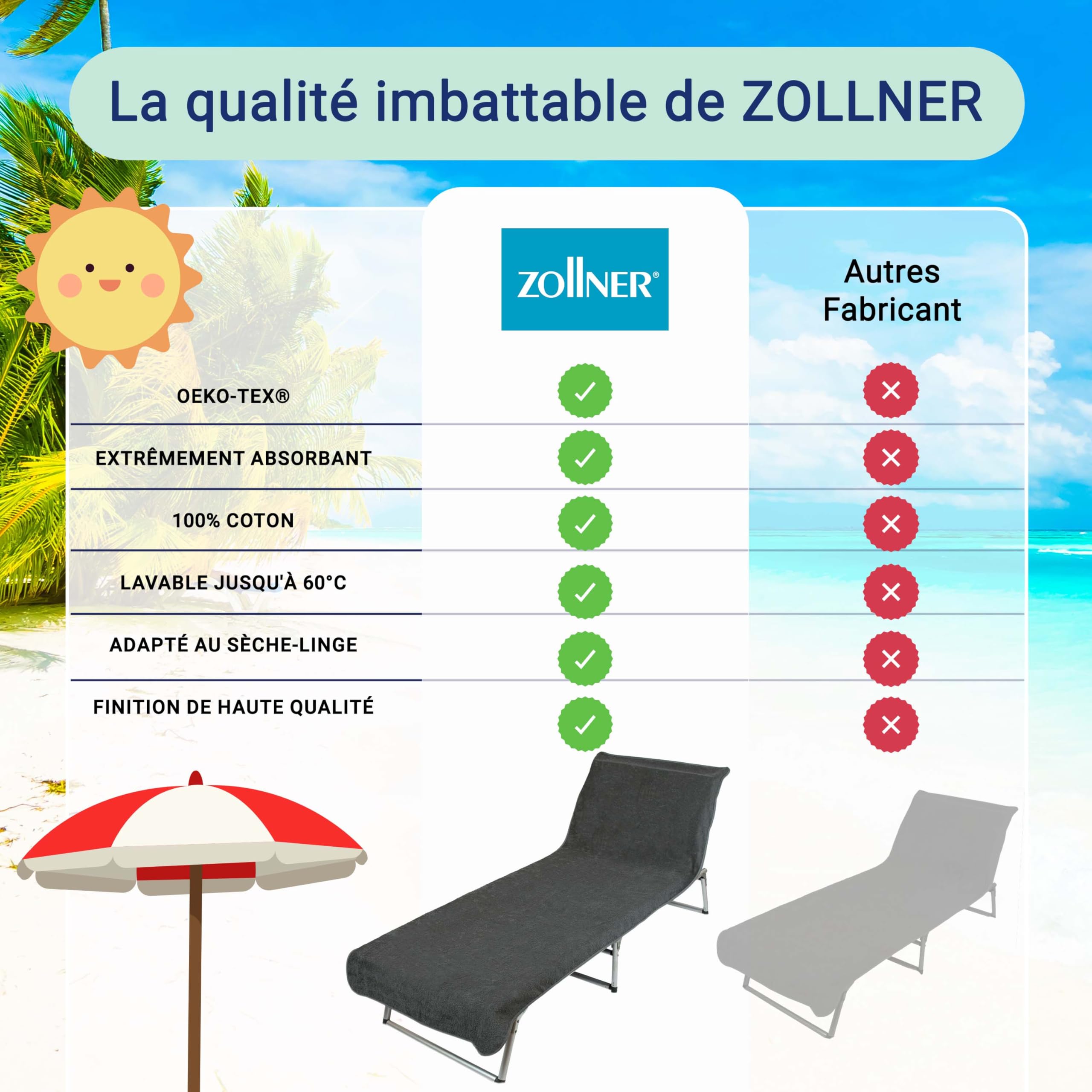 ZOLLNER Serviette pour Chaise Longue de Jardin, Coton, 75x215 cm, Noir