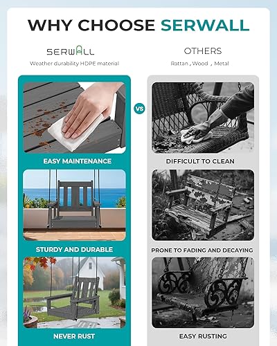 Miniatura 4 de SERWALL Columpio de porche individual HDPE, silla columpio resistente para una sola persona con 2 cuerdas colgantes de polipropileno, silla colgante