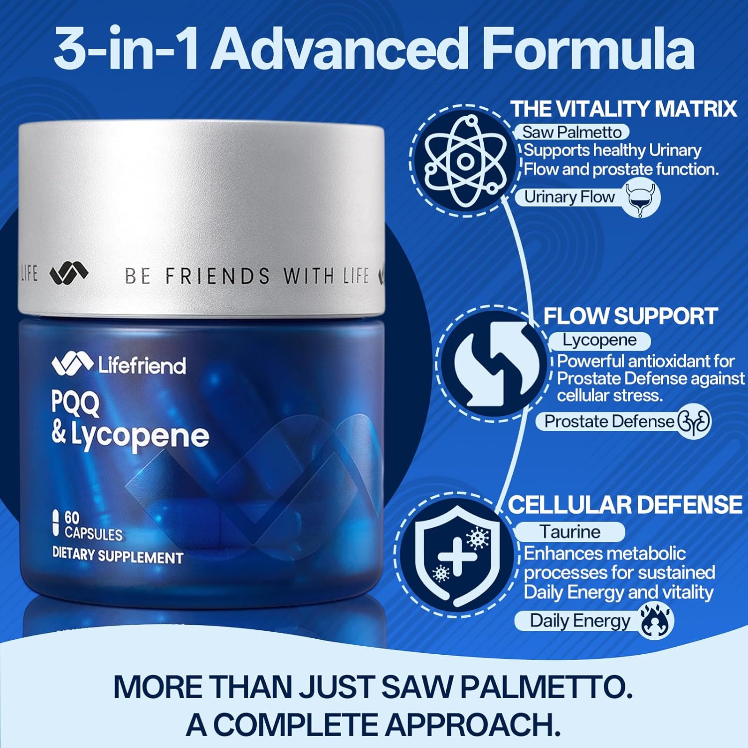 Prostate Supplement for Men – Saw Palmetto Extract Complex with Taurine & Lycopene – Advanced 3-in-1 Formula for Urinary Flow, Nighttime Control & Daily Energy Boost – 60 Vegan Capsules