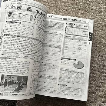 クーポンセール【2025年度版臨海セミナー 公立中高一貫校6Z 14冊セット♥】 臨海セミナー 公立中高一貫校 6Z 14冊セット】｜Yahoo!フリマ