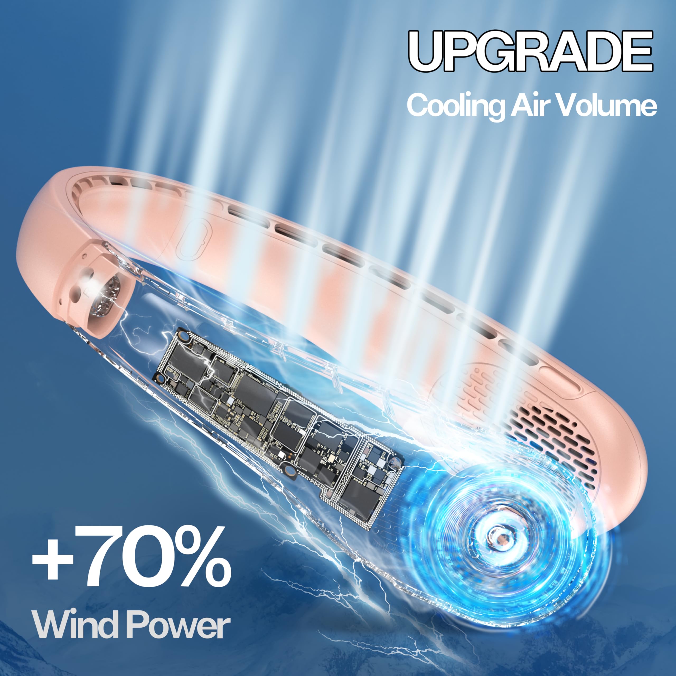 KIDEE Ventilador de cuello portátil, ventilador de cuello recargable para mujeres y hombres, ventilador personal sin aspas de 4000 mAh, volumen de aire de refrigeración mejorado, ventilador portátil