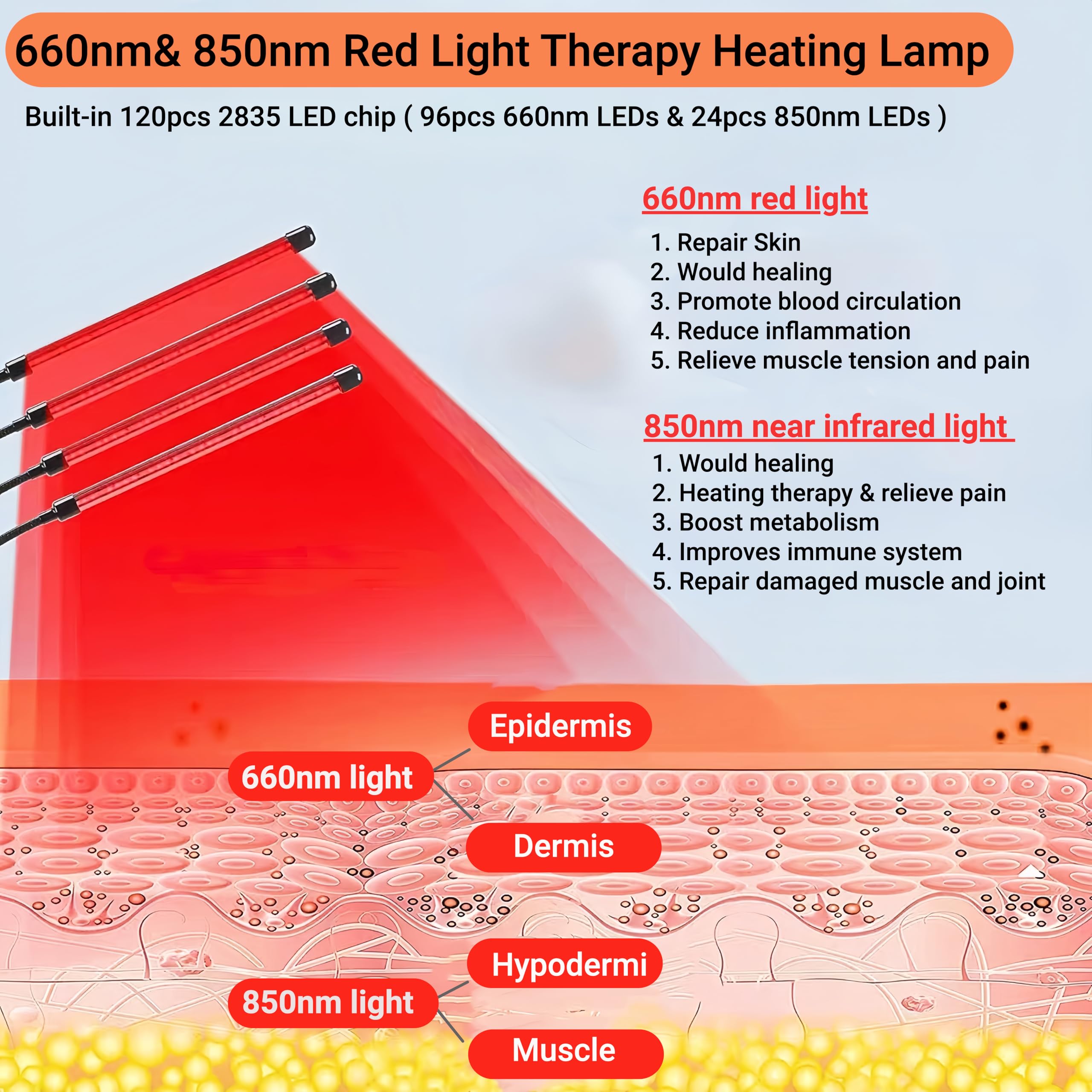 Lampa do terapii światłem czerwonym, 660 nm i 850 nm bliskie światło podczerwone do twarzy, pleców, ciała,łagodzenie bólu i przeciwstarzeniowe,120 sztuk LED czerwony panel świetlny ze statywem,timerem