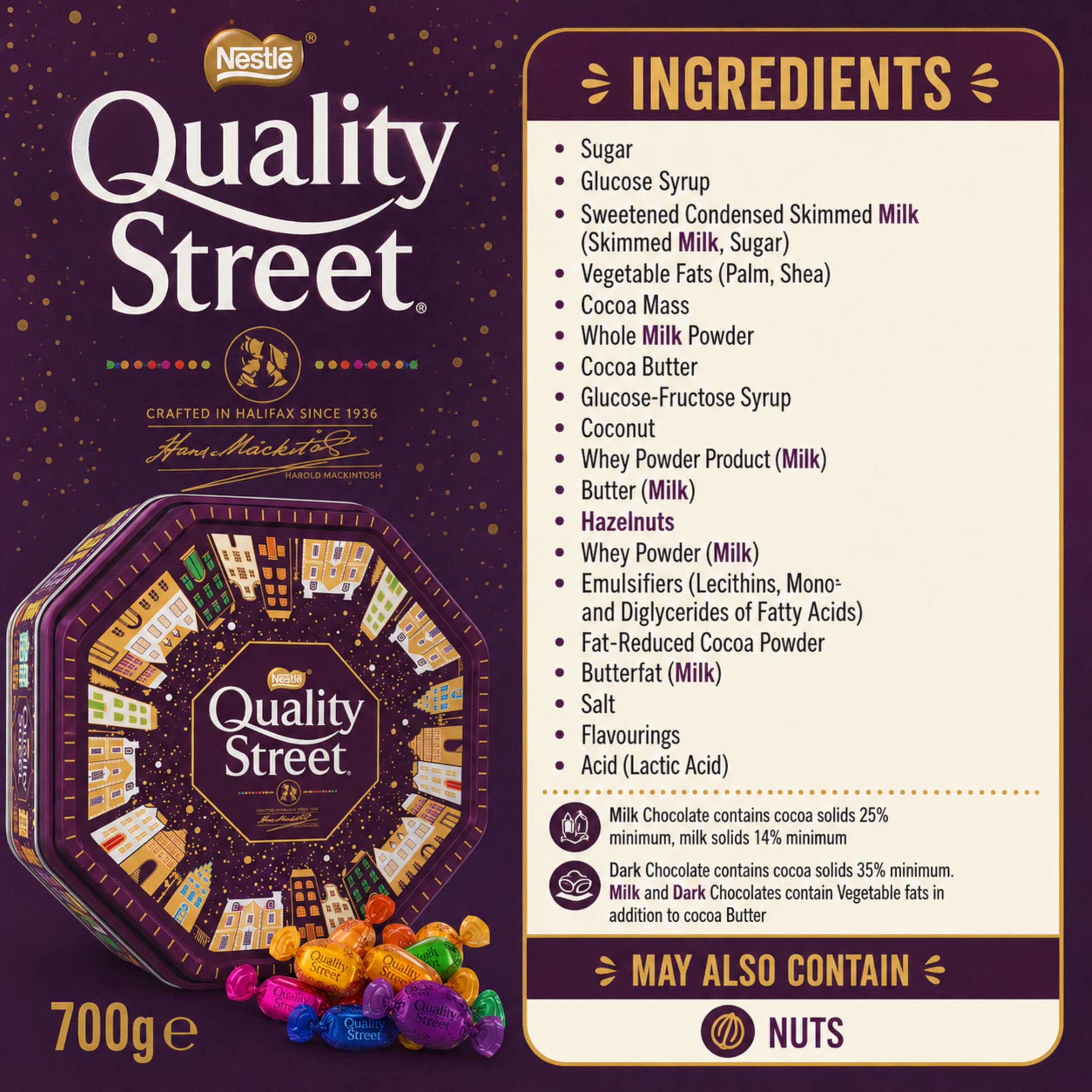 Amazon.com: Quality Street Tin 750g (Pack of 1) : Grocery