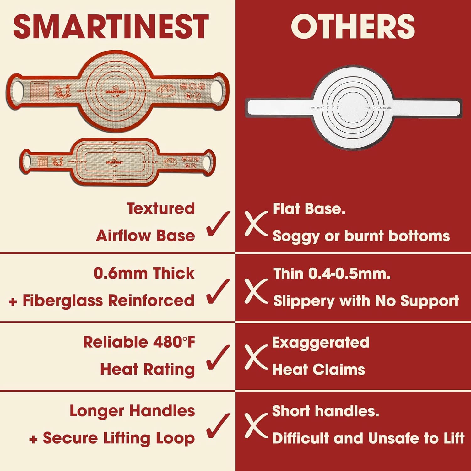 Sourdough Silicone Bread Sling for Dutch Oven, 2PCS Non-Stick Reusable Baking Mat with Long Handles, Essentials Bread Making Supplies for Dough Transfer and Loaf Pan Lifter Liner, Set Of Oval & Round - Image 8