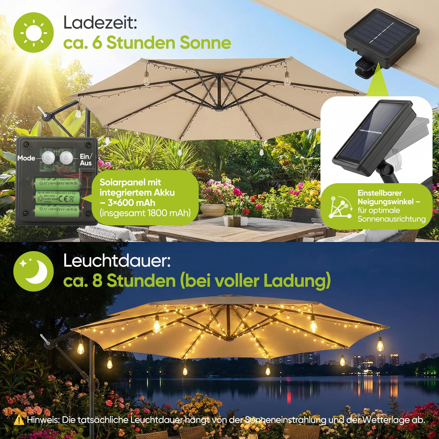 Sekey Luz para Sombrilla Solar con 136 LEDs y 8 Bombillas, Cadena de Luces para Sombrilla, Válida también para Parasol Excéntrico, 8 Modos + Mando a Distancia, para Patio, Exterior