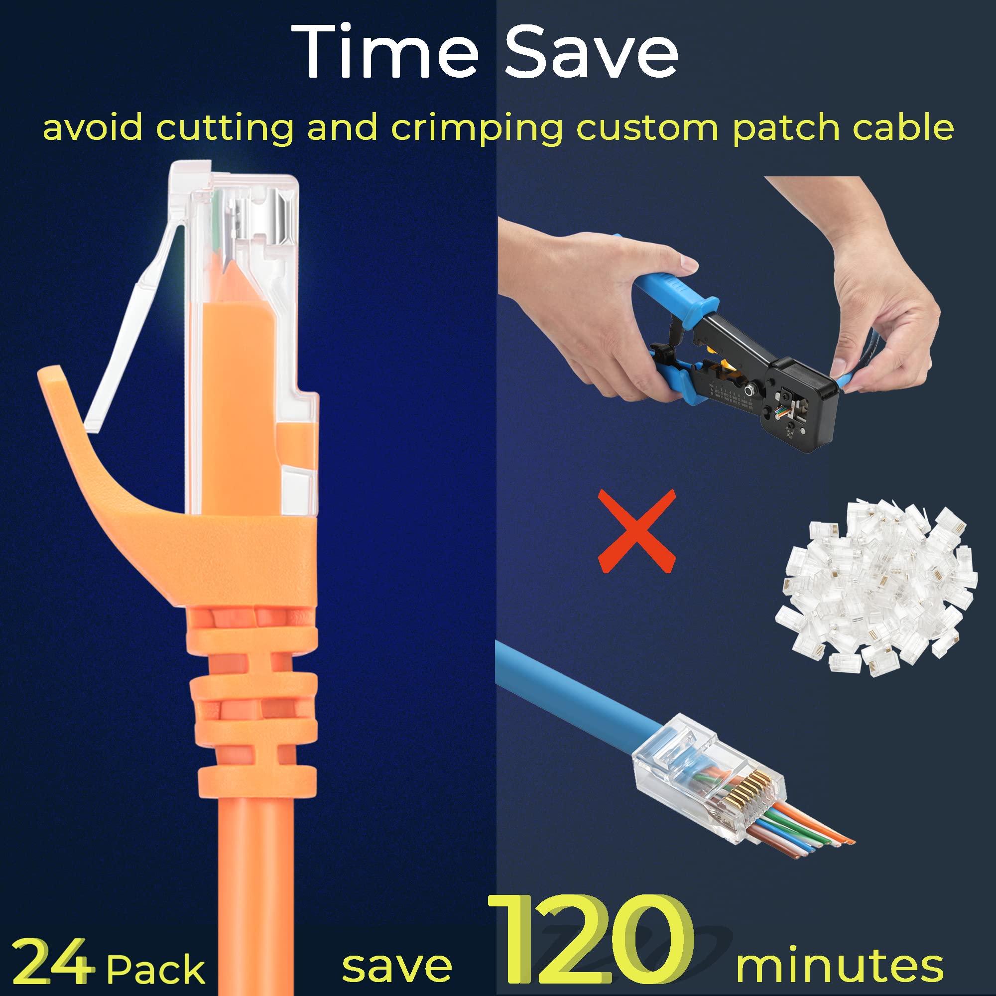 Rapink Cavi patch Cat6 da 0,9 m (confezione da 24), cavo patch Ethernet 10G, cavo patch Cat 6 per pannello patch a switch, cavo Ethernet flessibile Cat 6 con placcato oro arancione