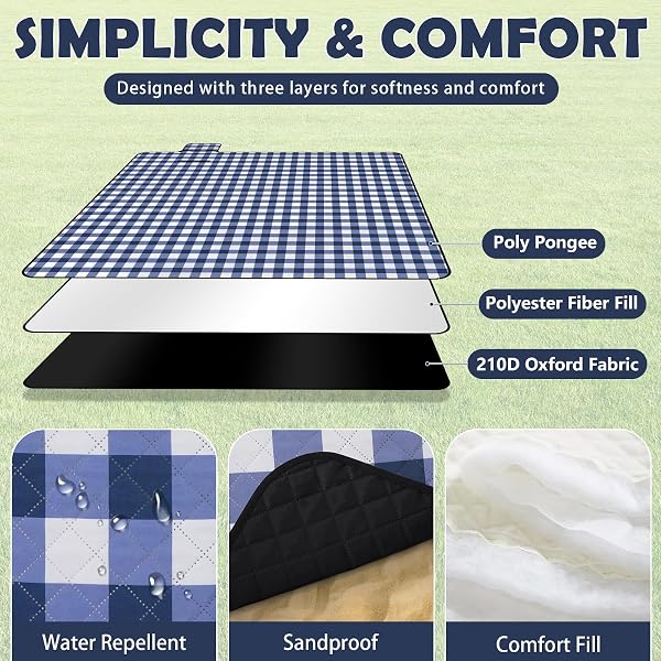 Picnic Blanket Waterproof, Extra Large Picnic Mat 200x200cm, Sandproof Washable Camping Beach Blanket, Camping Accessories for Outdoor Activities, Blue - 3
