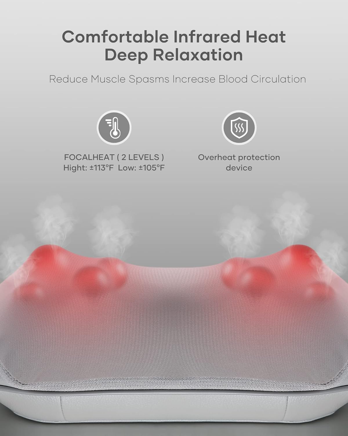 Dispozitiv de masaj pentru spate în timpul utilizării