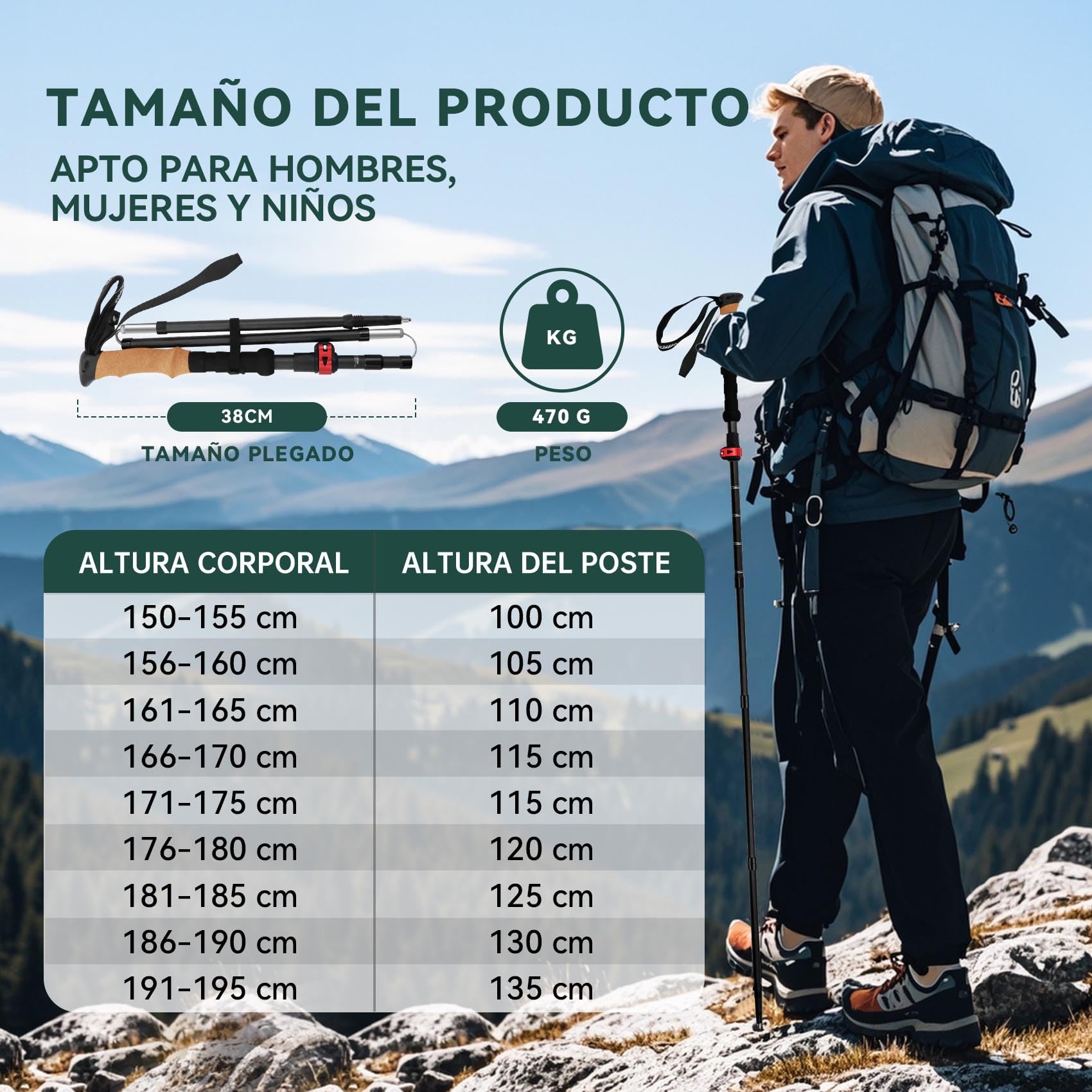 UnderwoodAggregator Bastones de Trekking de Fibra de Carbono - Paquete de 2, Bastones de Senderismo Ligeros y Ajustables para Hombres y Mujeres, Bastones Plegables con Cierre Rápido