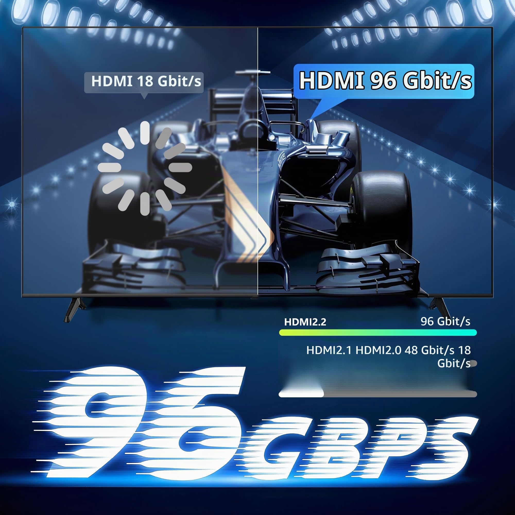 CAKOBLE Câble hdmi 2.2 ultra96 3m,[3M/Lot de 2] 96Gbps Ultra-High-Speed, 16K@60Hz,12K,8K@240Hz,4K@480Hz, pour câble hdmi 2.1 eARC, HDR10+, Dolby, HDCP 2.2, pour PS5, Xbox, Soundbar, Fire TV, HDTV