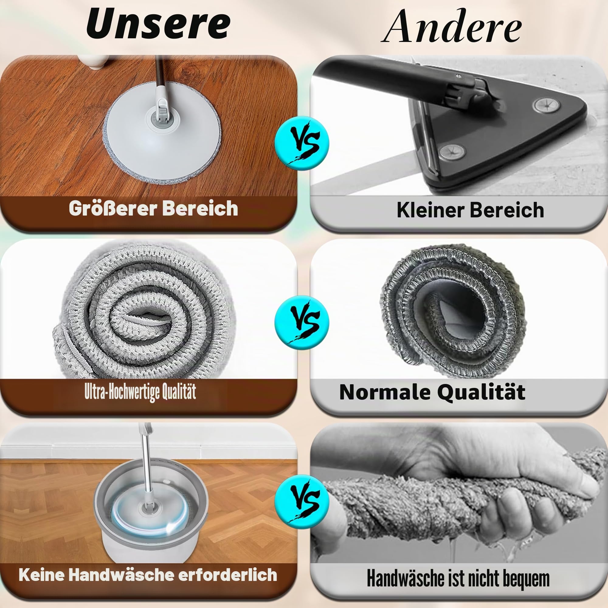 ARSUK Spin Mop Eimer und Bodenreinigungsset | Getrennte Mechanik für sauberes und schmutziges Wasser | 2L Kompaktdesign, 2 Mikrofasertücher, 118cm Edelstahl-Teleskopstiel | Ideal für den Haushalt