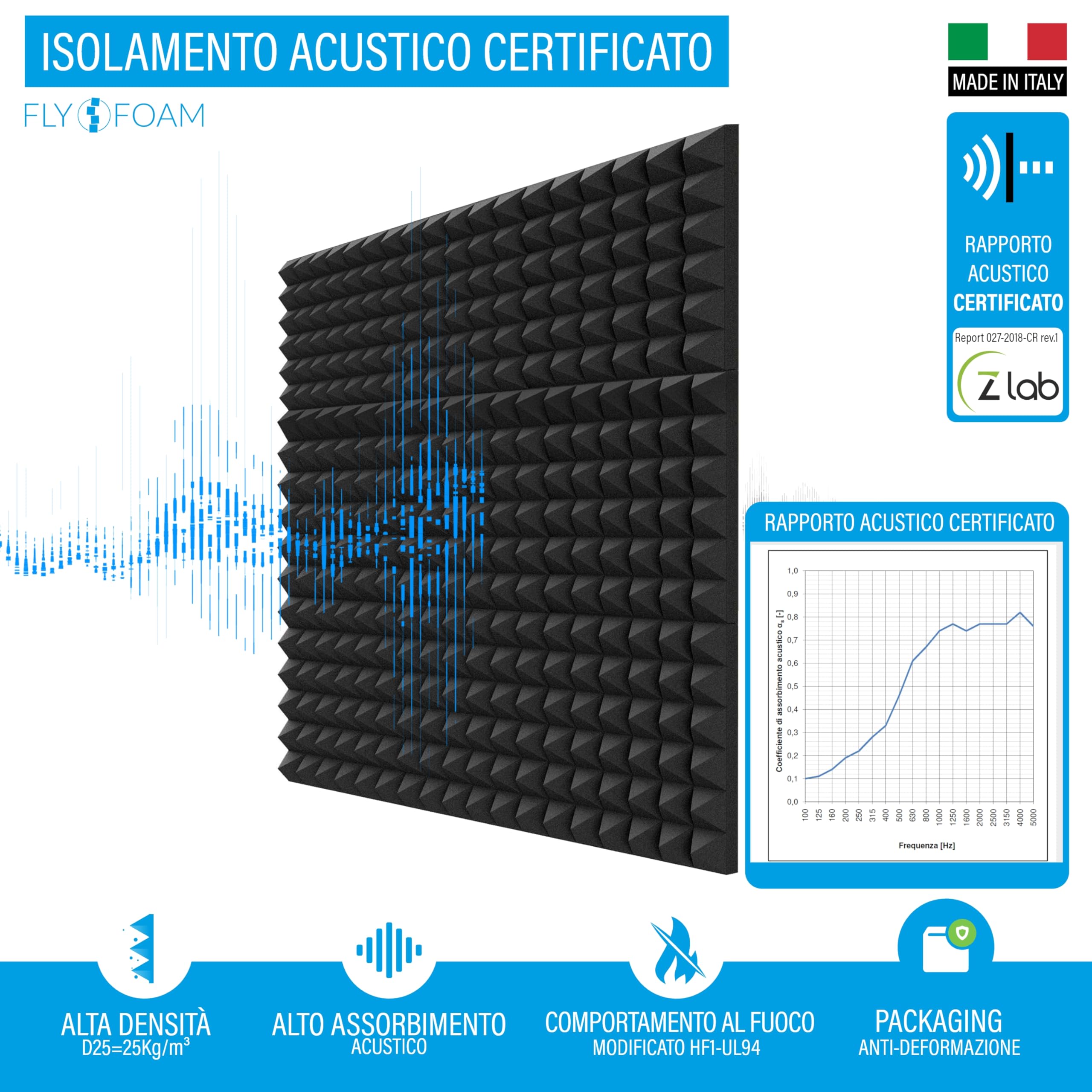 FLYFOAM | Pannello Fonoassorbente Piramidale in Poliuretano Espanso, 6 Pezzi da 100x100x5 cm, D25 con Comportamento al Fuoco HF1-UL94, per Assorbimento e Isolamento Acustico, Made in Italy