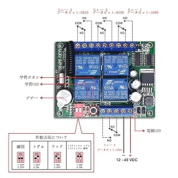 KAZUKIレッリモコン26 Amazon.co.jp: CENTURY AOKE DC 12V 24V 30V ワイヤレスリモート