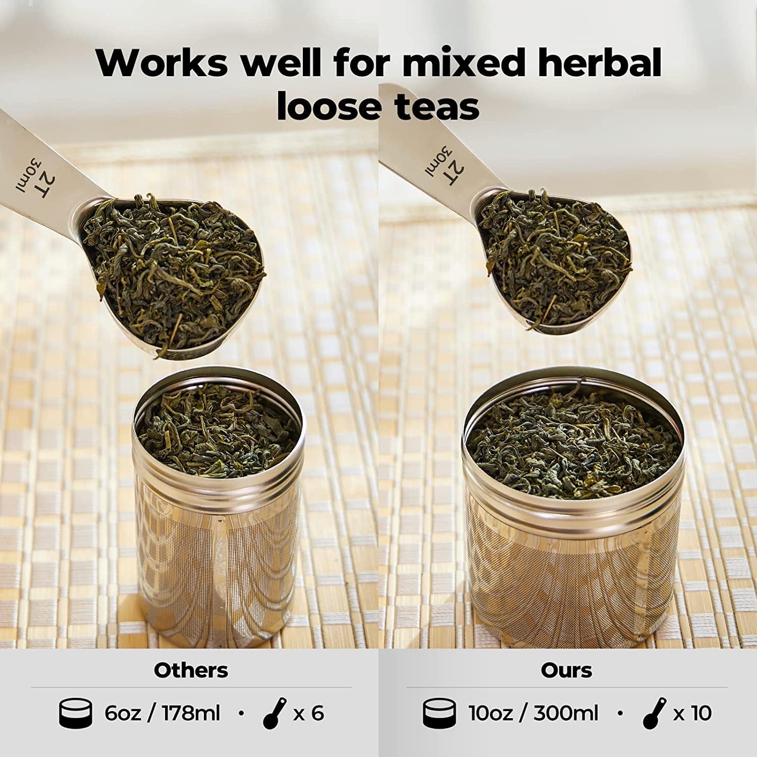 Only Available for The Next 72 Hours Bundle 2 Pack Small Tea Infusers and 2 Pack Large Tea Strainer