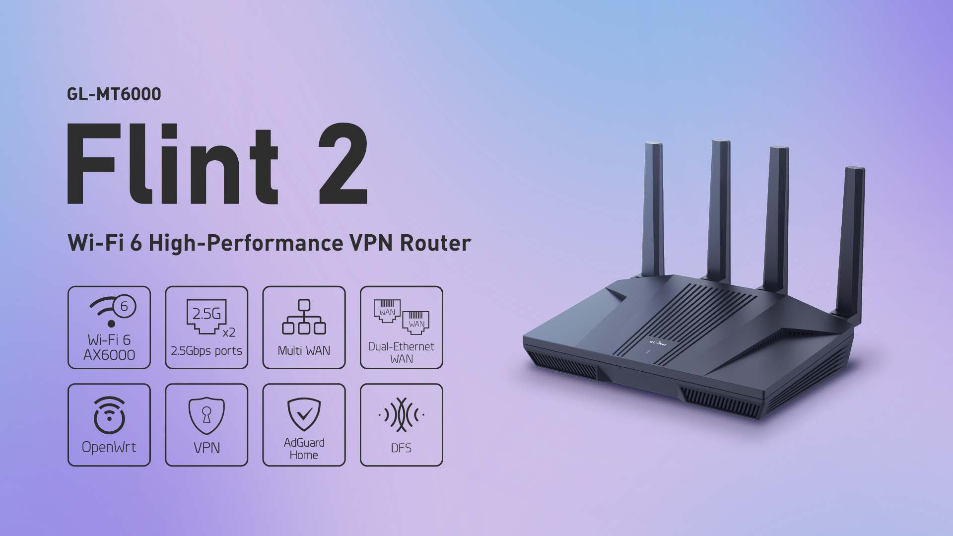 Amazon.com: GL.iNet GL-MT6000 (Flint 2) WiFi 6 High Speed