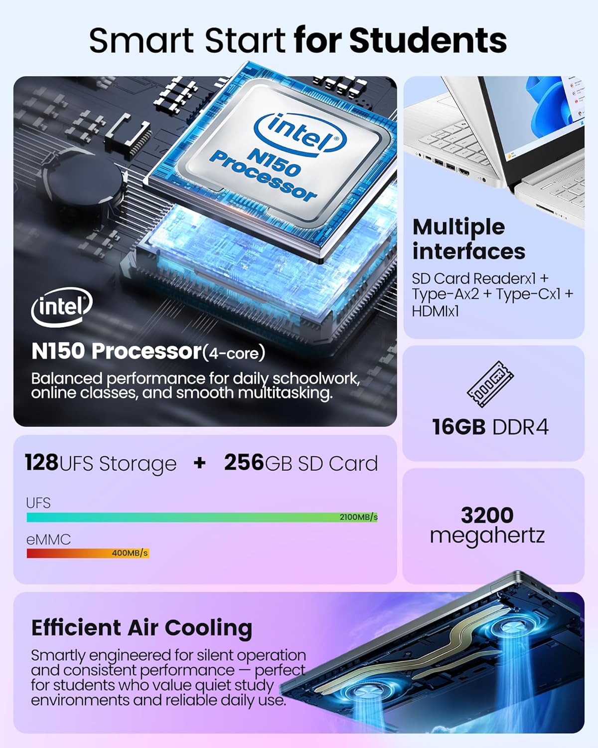HP 14 Inch Student Laptop 2026 Ultra Light, Intel N150(Beats N4120), 16GB RAM, 384GB Storage(128GB UFS+256GB MSD),1 Year Microsoft 365, Wins 11 Pro, Copilot Key, Patented KB Kit, Natural Sliver