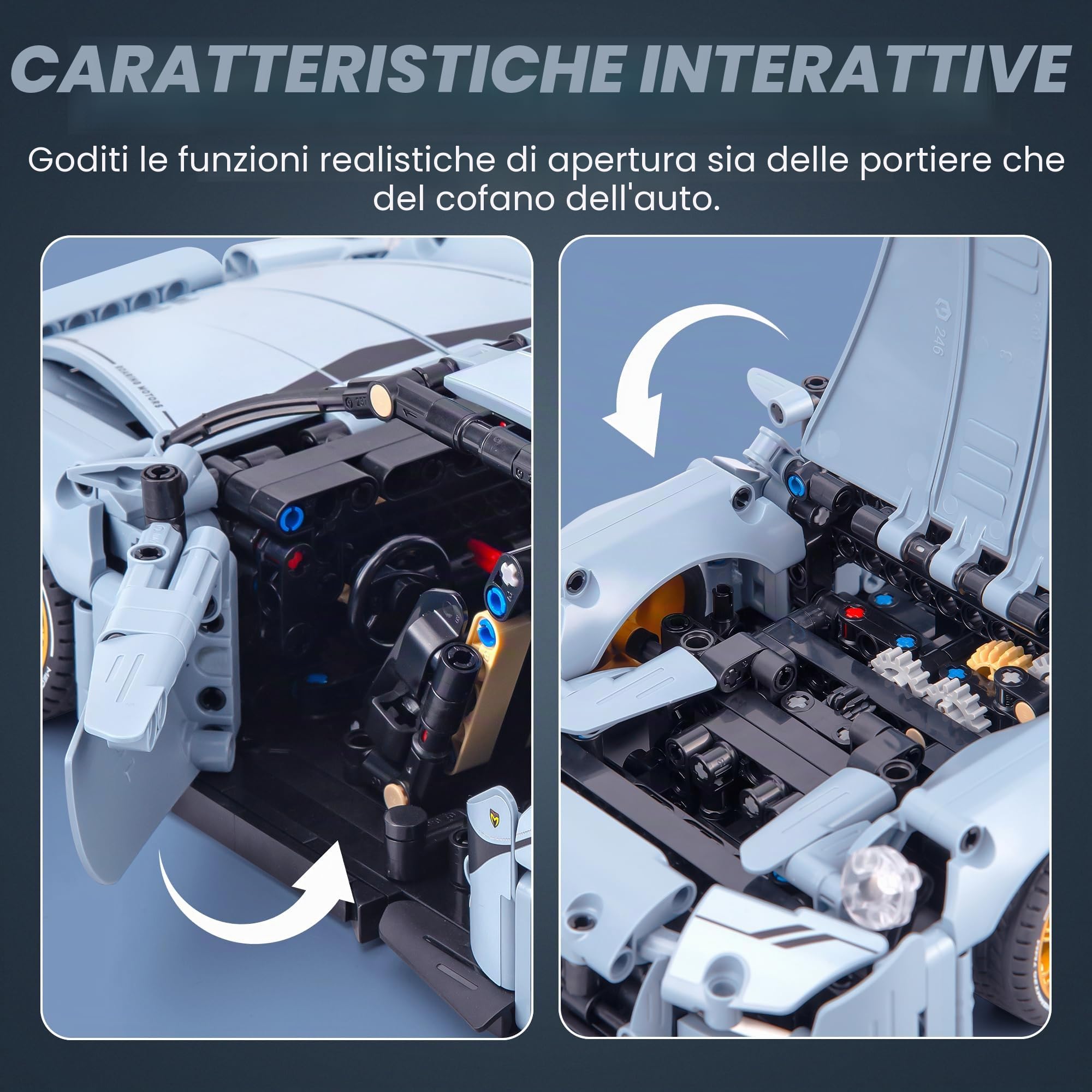 HIGH GODO Technic - Set di mattoncini da costruzione per adulti, 1465 pezzi 1:14, kit per modellismo di veicoli super sportivi, regalo da collezione per uomini e adolescenti dai 14 anni in su