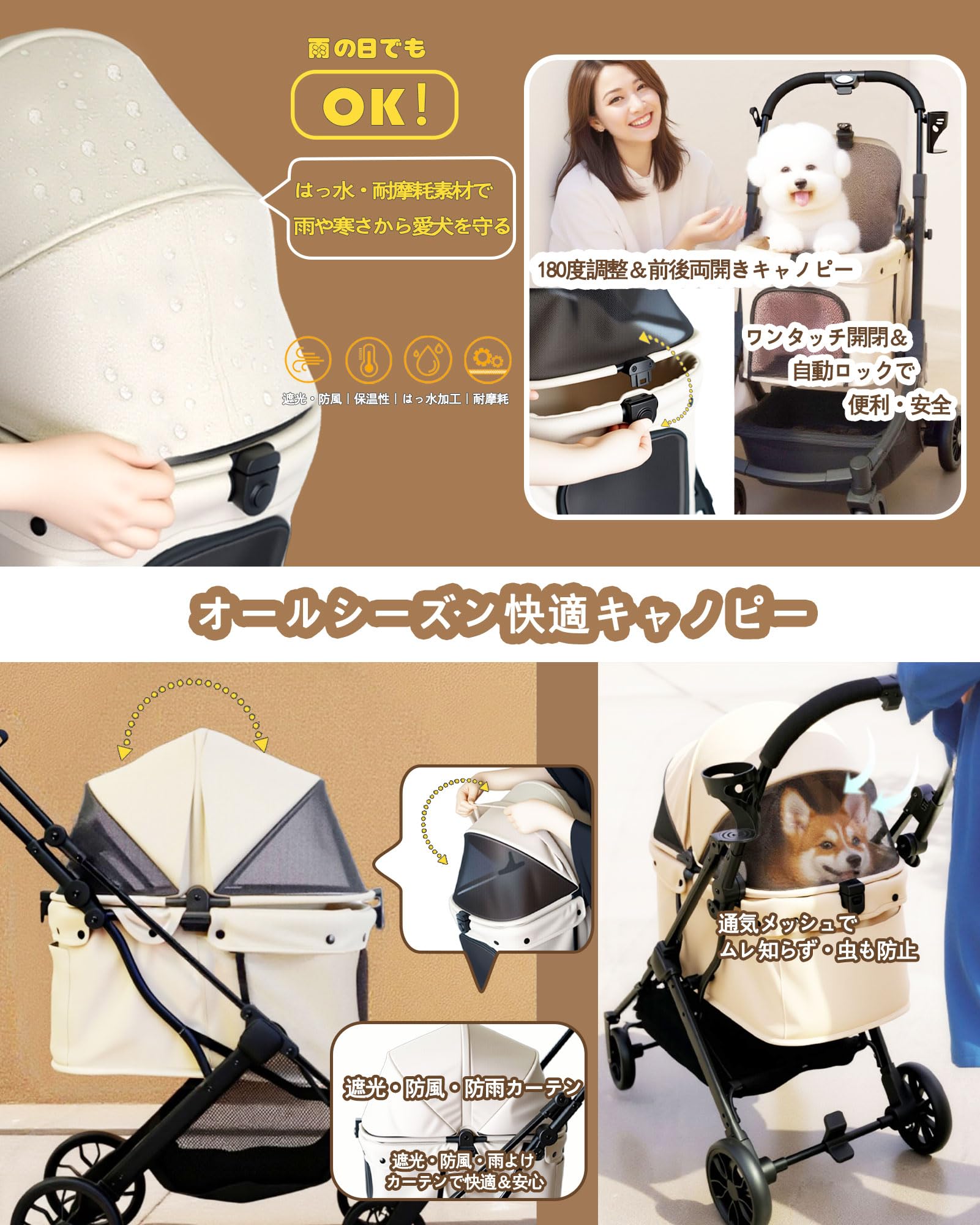 YOENBO ペットカート Amazon.co.jp: YOENBO Pet Cart, For Small Dogs, Medium Dogs, Face