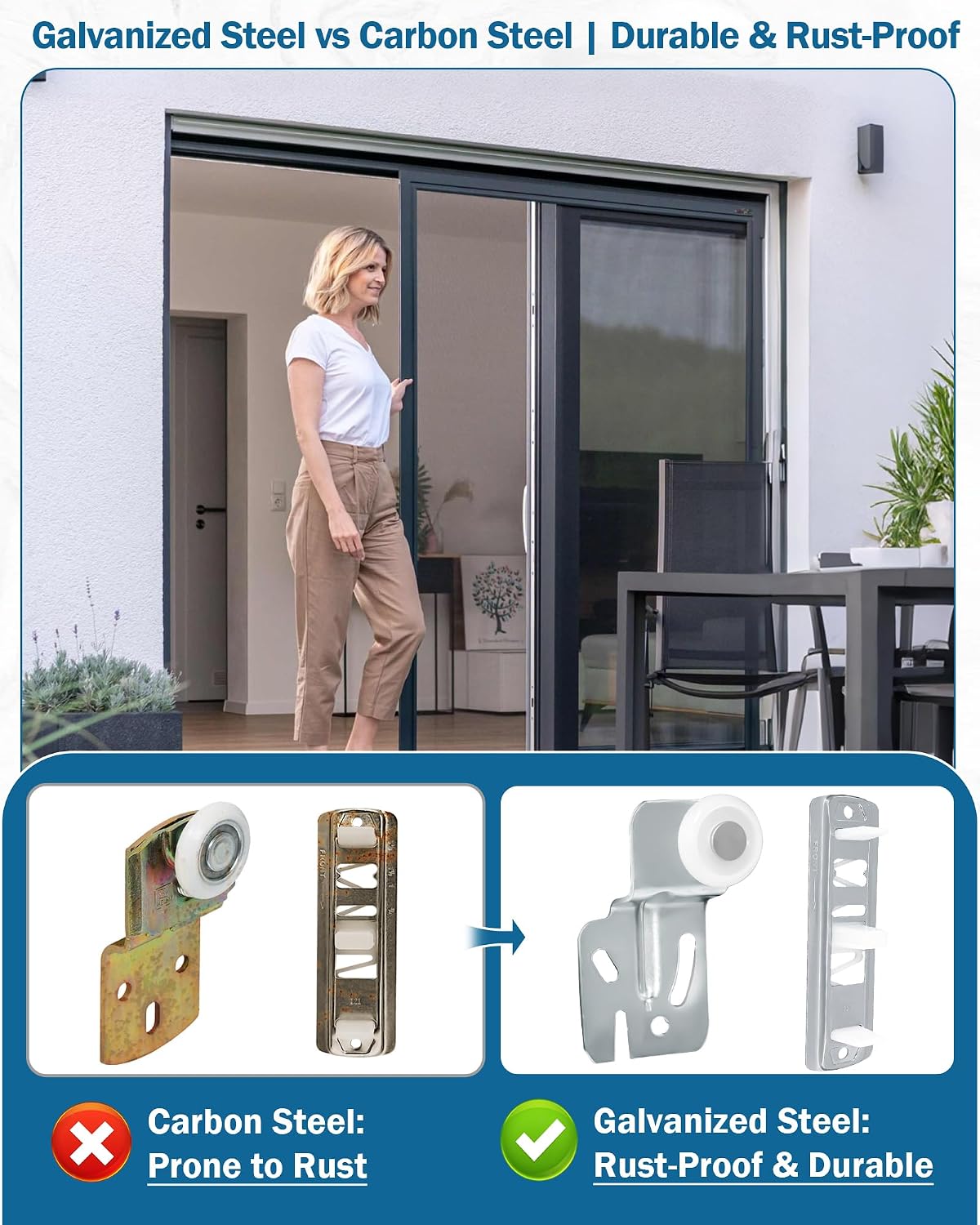10 Pcs Sliding Closet Door Roller Replacement Kit - Includes 2Pcs N6560 + 8Pcs MP6501 Rollers & Slide Track Hardware, Fits Top-Hung Sliding Wardrobe Door Hardware (3/4"to 1-3/8" Door Thickness)