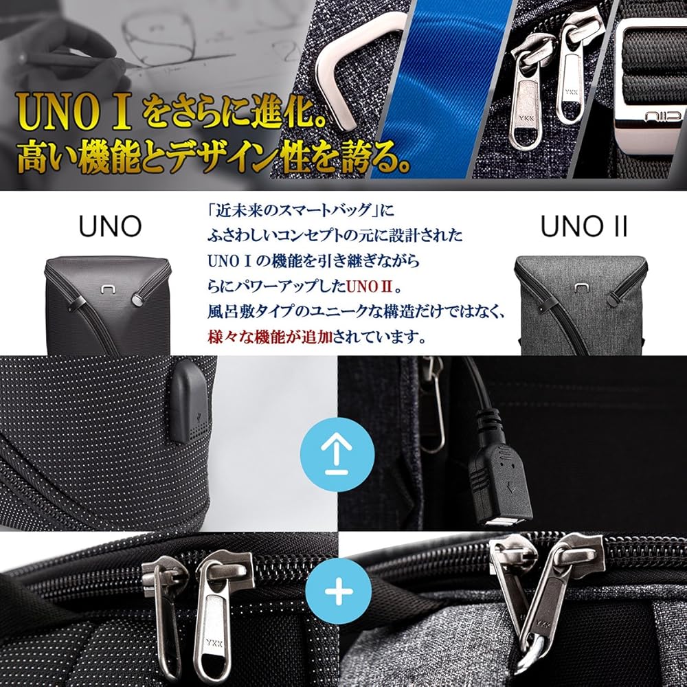 NIID UNO II 多機能 スタイリッシュ バックパック リュックサック Amazon.co.jp: NIID UNO II 風呂敷 タイプ 多機能