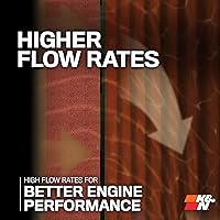 Vista 3 de K&N Filtro de aceite premium: protección del motor de 20,000 millas, alta capacidad/alta eficiencia: compatible con selectos