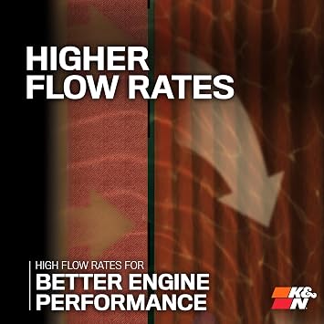 K&N Oil Filter: 20,000 Mile Engine Protection, High Capacity/High Efficiency: Compatible with Select 2014-2026 CHRYSLER/DODGE/JEEP/RAM (See Product Description for Select Products), HP-7026