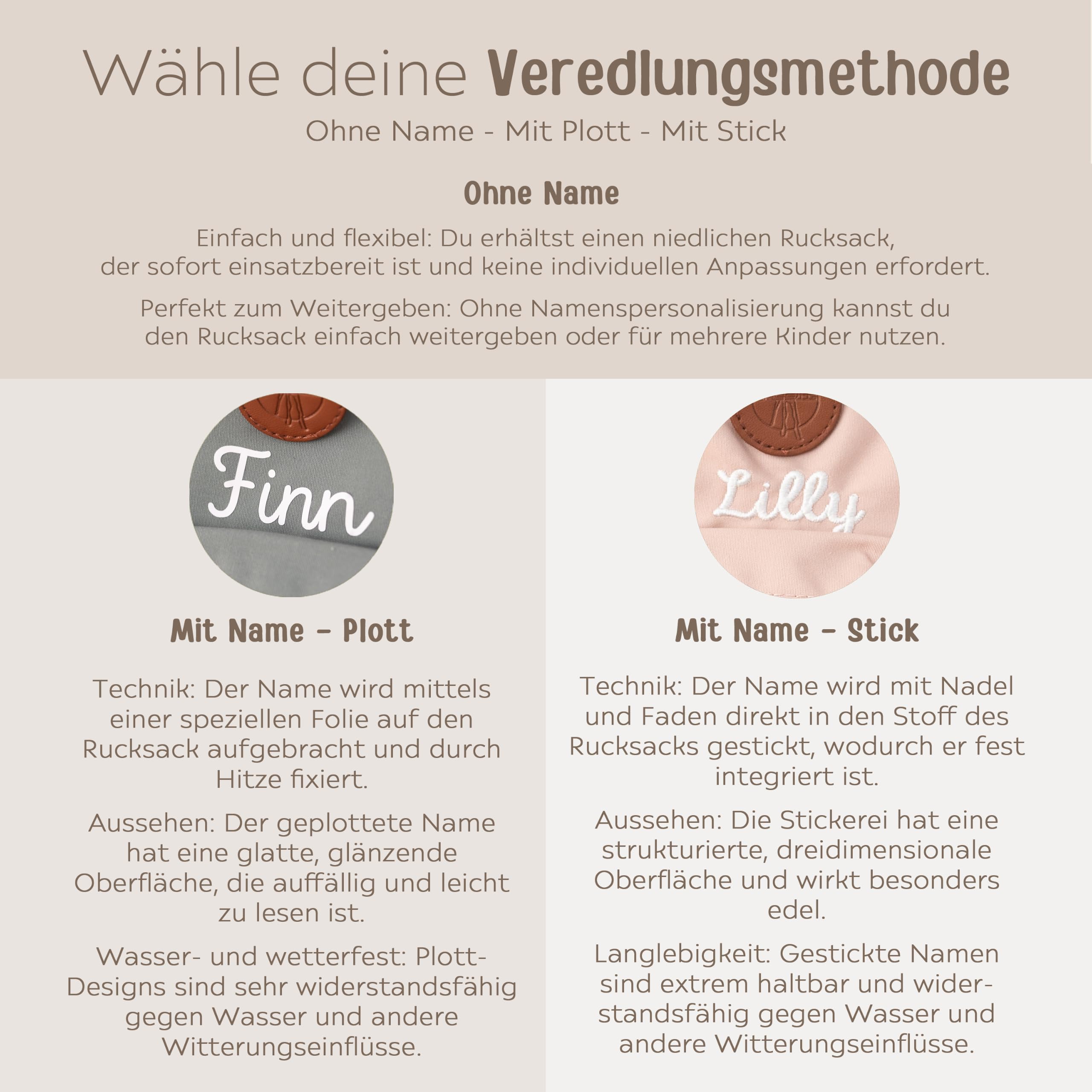 wunderwunsch Lässig personalisierter Kindergartenrucksack Jungen, Brustgurt | Kitarucksack für Kinder ab 3 Jahren mit Namen, Mini Backpack, robuste Kita Tasche Jungs und Mädchen mit Motiv