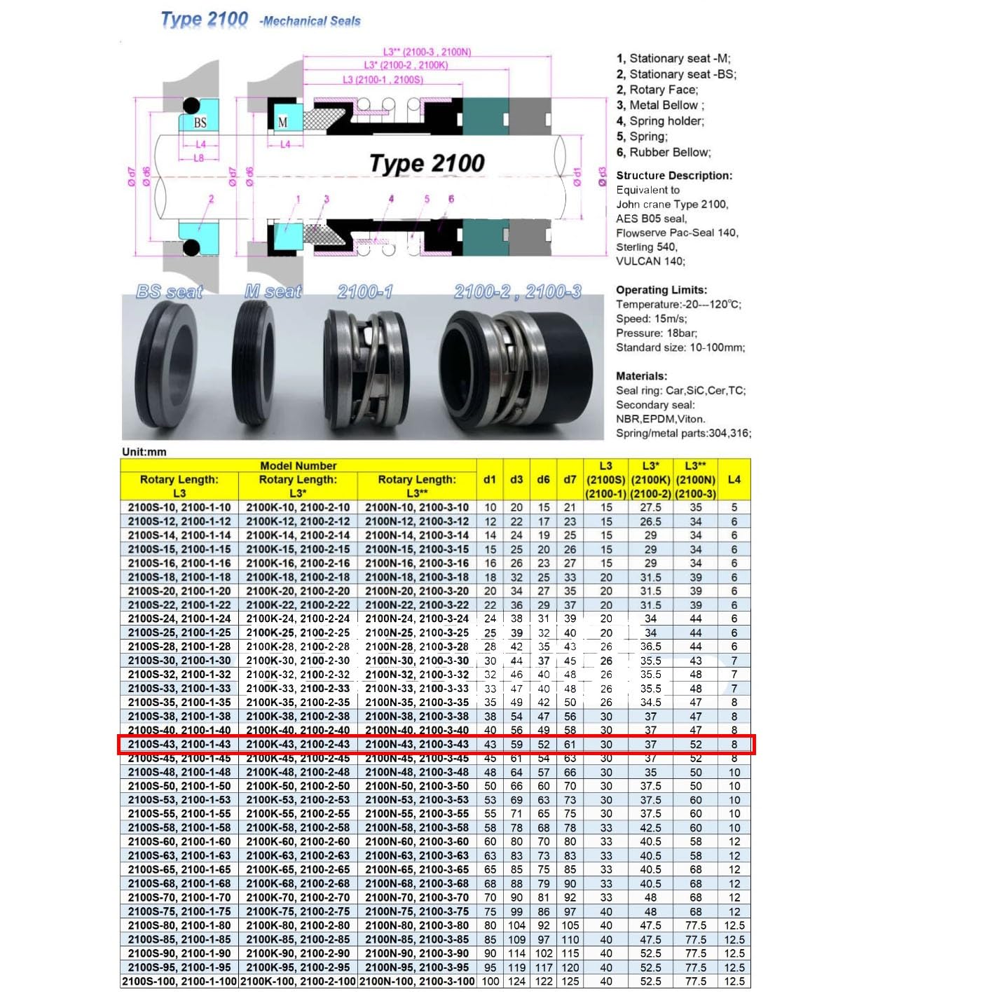 2100-2-43 43mm uszczelka miechowa z elastomeru gumowego do wału pompy wodnej, typ M, siedzisko stacjonarne