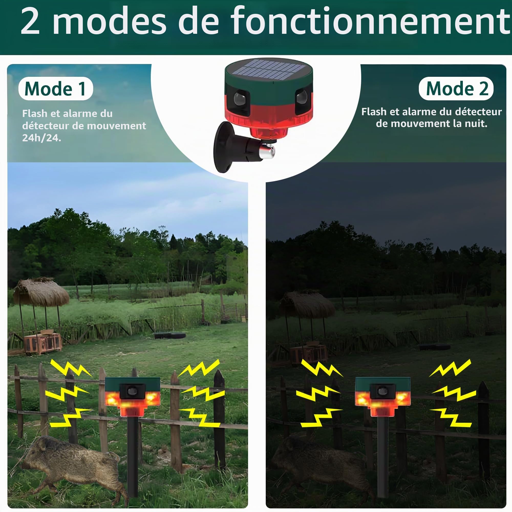 Alarme de détecteur de Mouvement Solaire extérieur - Alarme de détecteur de Mouvement 360 ° améliorée, sirène puissante de 129 DB, 13 Types de Son, Prise en Charge de l'enregistrement (1 Pack)