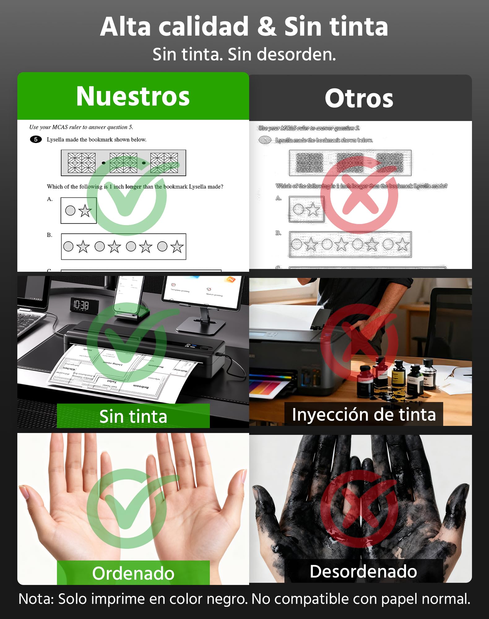 PB821 Impresora Térmica Portátil, Impresora Portátil A4 para Viajar, Oficina, Escuela, Casa, Compatible con Smartphones y Ordenadores, Impresora A4 Bluetooth con 3 Rollos de Papel
