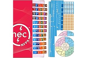 NFPA 921 2024 Edition Color Coded Tabs with Ohm's Law and Electrical Equations Sheet
