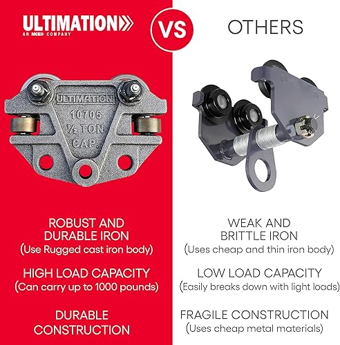 Miniatura 5 de Ultimation Carro de vigas en I de alta capacidad de 1,000 libras con rodillos guía laterales, ideal para plantas de ensamblaje automotriz, grado