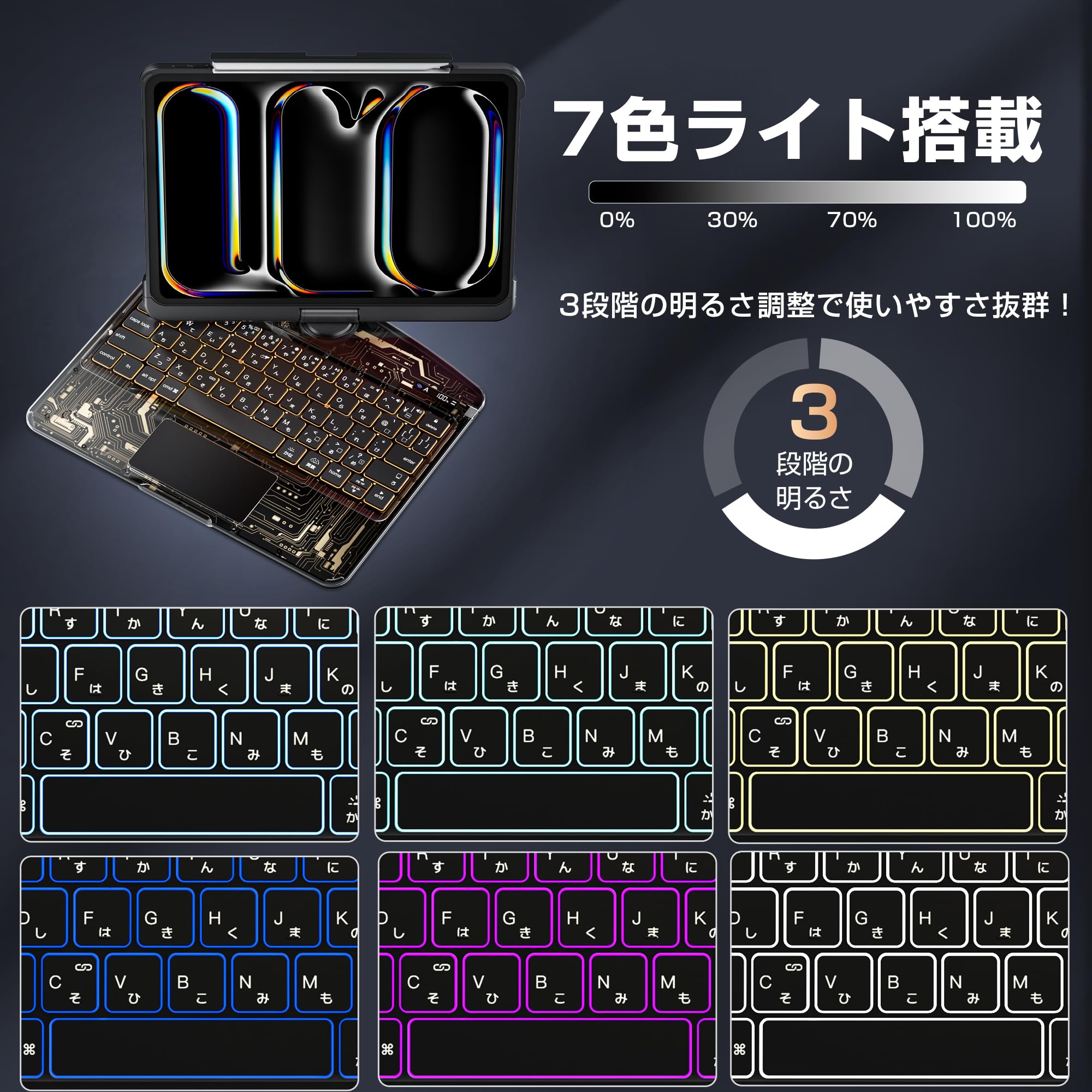 Amazon.co.jp: Sencela iPad用キーボード付きケース iPad Pro 12.9