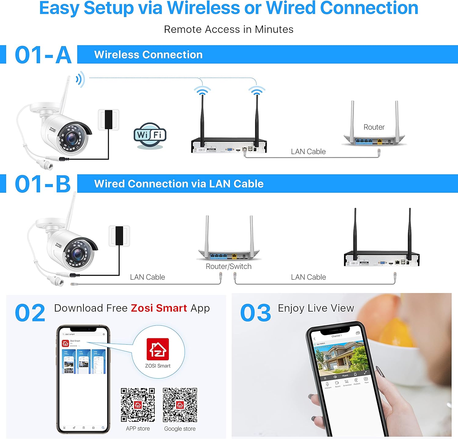 Discount 80% ZOSI Wireless Security Camera System with 2TB Hard Drive,2K H.265+ 8 Channel CCTV NVR,4pcs 1080P Outdoor WiFi Surveillance Cameras,Night Vision,Motion Detection,Remote Access for Home 24-7 Recording