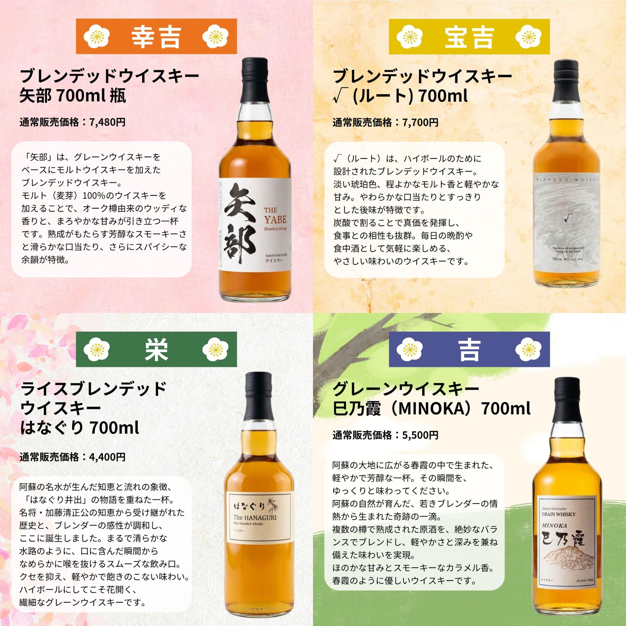Amazon.co.jp: ウイスキーみくじ 【第141弾】 ウイスキーくじ 6月29日